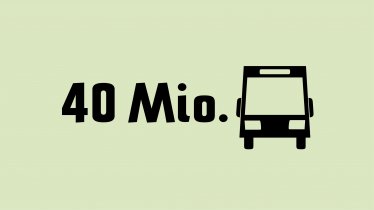 Bus kilometre